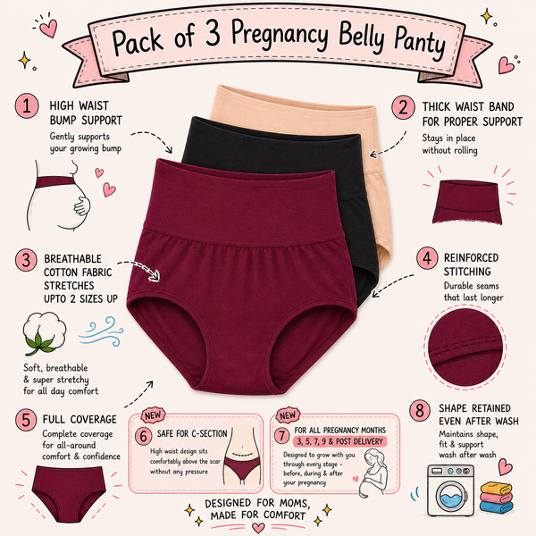 Pack of 3 Pregnancy Panties